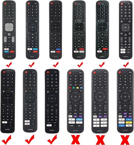 Housse Coque En Silicone Pour Hisense Télécommande, En2r30n En2k30p En2p30h En2j30h En2d30h, Etui De Protection Pour Hisense Télécommande, Antidérapage, Antisismique, Lavable (Bleu Lumineux)