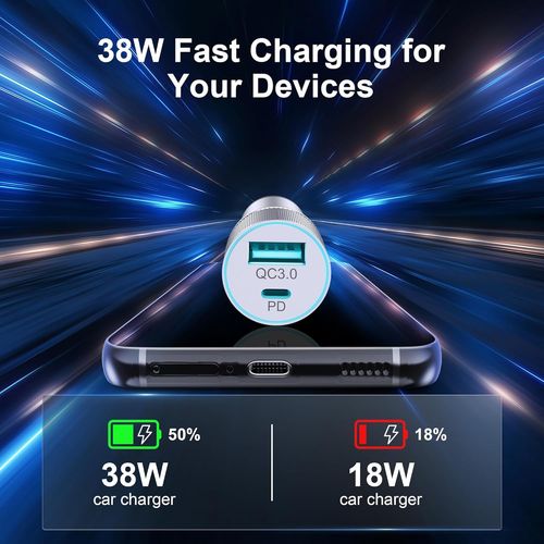 Chargeur Voiture Et Type-C Câbles,Prise Allume Cigare Usb C Rapide 38w 2 Ports (Pd/Qc) Et 2x Câbles,Adaptateur Secteur 12v,Pour Iphone 16 15 Pro 16e,Samsung Galaxy,Google Pixel 9/8