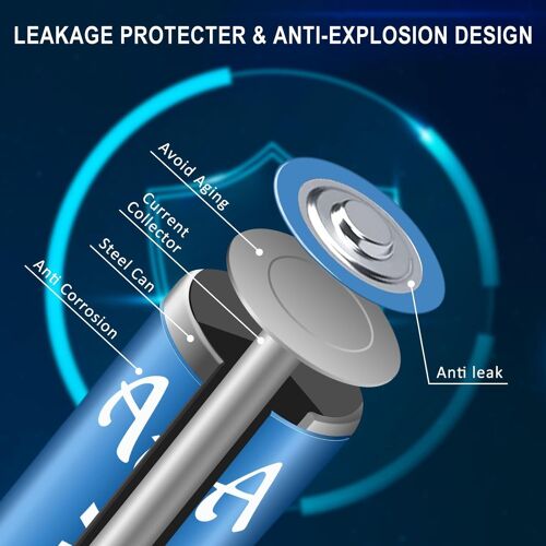 Piles Alcaline AAA 1,5 V Pile LR03 Batterie Colorée pour Le Quotidien Lot de 21 pcs