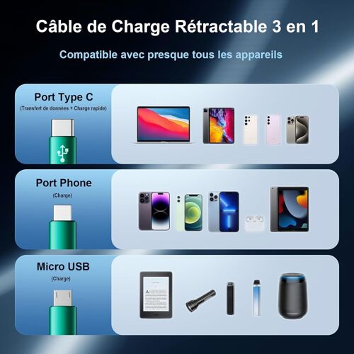 Chargeur Multi Embout Rétractable 3 En 1,6A 1,1M Avec Usb C, Micro Usb Et Port Phone Pour Phone 16/15/13, Tablette, Galaxy, Google