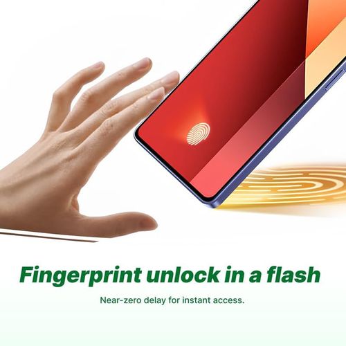 Film De Protection Hydrogel Pour Iphone 16,2pcs Protection Ecran En Hydrogel Hd Transparent Flexible Tpu Protections D'écran,Film Hydrogel Anti-Rayures