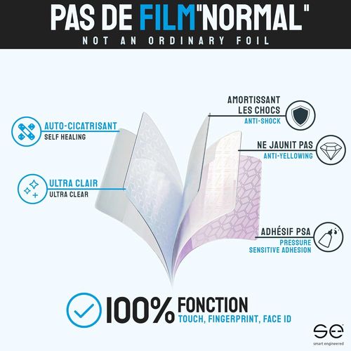 2x Se Film De Protection 3d Transparent Pour Samsung Galaxy S24, Auto-Réparateur, Compatible Empreinte & Faceid, Installation Sans Bulles, Résistant Aux Chocs Et Rayures, Fabriqué En Allemagne