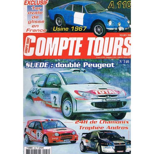 Compte Tours 146 De 2002 St Antonin,Alpine A110,Chamonix,Boucles Spa
