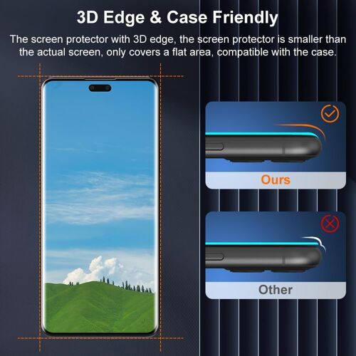 Verre Trempé Pour Xiaomi 13 Lite 5g. 2 Pièces Haut Définition Protection Écran. Vitre Protection De Anti Rayures. 3d Couverture Complète. Dureté 9h. Sensible Au Toucher