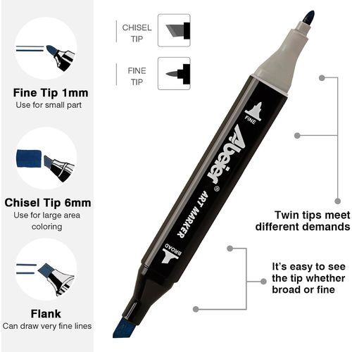 Feutre A Alcool,80+1 Couleurs Feutre Alcool Double Pointe Permanents Marqueur Kit,Marqueurs De Dessin Pour Adultes Peinture,Twinmarkers Créatif Pour Débutants Graffiti Diy Art Esquisse