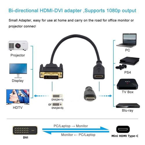 TIANYI-Câble DVI 24+1 Mâle vers Mini HDMI 1.4 Type-C 4K Femelle Extension Câble pour Ordinateur HDTV Carte Graphique UHD 20cm
