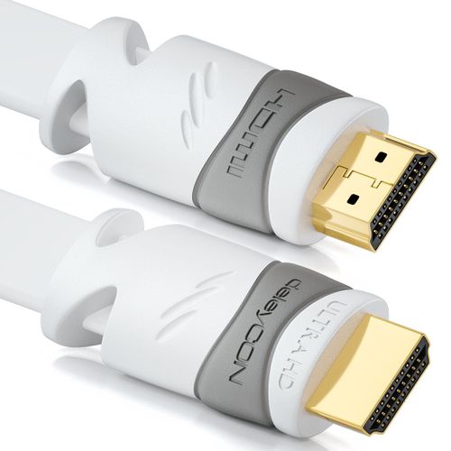 TIANYI-7,5m Câble HDMI Plat - Compatible avec HDMI 2.0/1.4 - UHD 4K HDR 3D 1080p 2160p ARC - Haute Vitesse avec Ethernet - Blanc