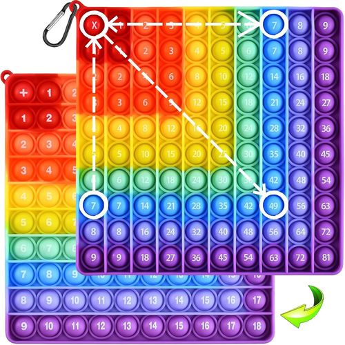 DDA-Pop It Fidget Toys, Push Bubbles Jouet, 20 x 20CM Push Pop Bubble Sensory Toy, Popit XXL Toys, Poppit Antistress Fidget Toys, Jouets éducatifs de Multiplication et d'addition