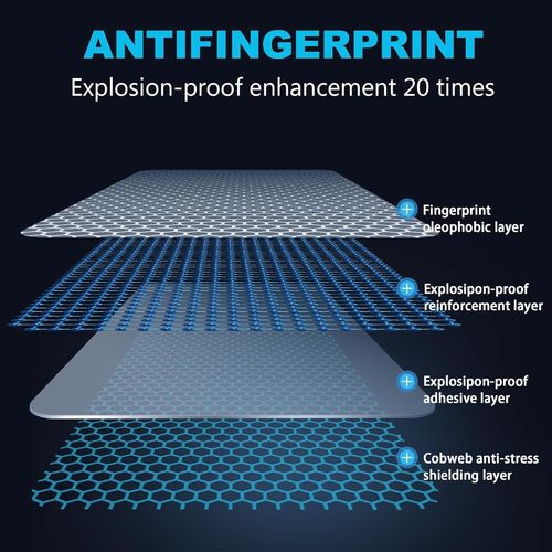Verre Trempé Pour Xiaomi Redmi Note 13 4g, 2 Pièces Protecteur D'écran,2 Pièces Protecteur D'appareil Photo, Dureté 9h, Anti-Rayures, Film Protecteur Pour Redmi Note 13 4g