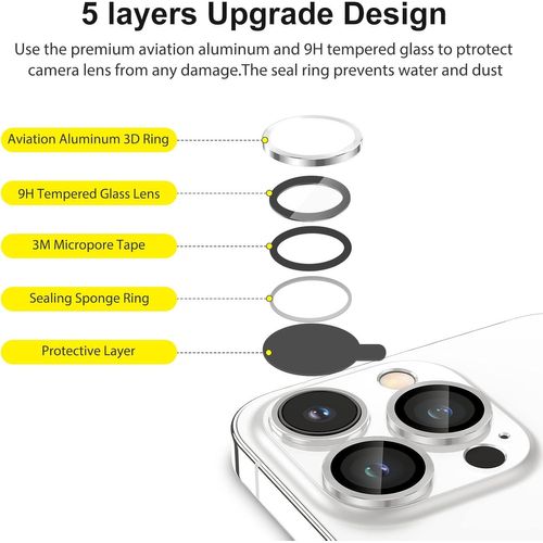 4 Pièces Protection Objectif Caméra Arrière Compatible avec iPhone 13 Pro et iPhone 13 Pro Max Caméra Verre Trempé, Clarté HD, Argent