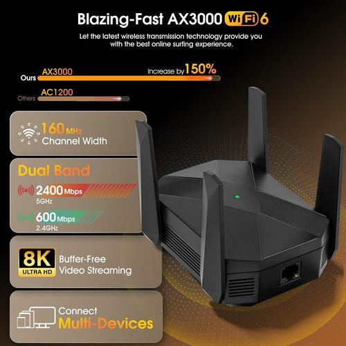 SUBZONAL-AX3000 Répéteur WiFi, WiFi 6 Repeteur WiFi Puissant 5GHz&2.4GHz avec 4 Antennes Amplificateur sans Fil Compatible avec Toutes Les Box, Couverture jusqu'à 350m² et 80 appareils