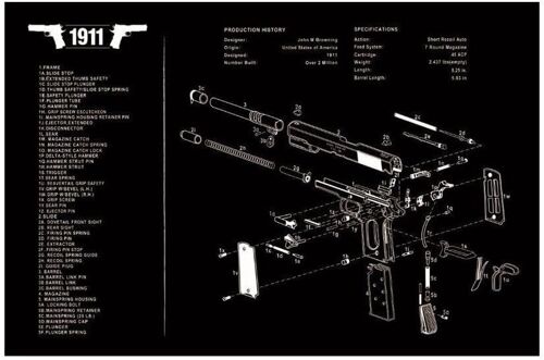Diagramme des pièces du Tapis de Souris en Caoutchouc for Le Nettoyage des Armes à feu AR15 AK47 GL0CK SIG 1911.[B1192]