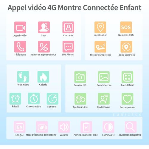 4G Montre Connectée Enfant Garcon Fille Traceur GPS Téléphone SOS Appel Vidéo Podometre Marche Réveil HD Caméra Calculatrice Étanche Digitale Bracelet Cadeau Jouet 4 5 6 7 8 9 10 11 12 Ans