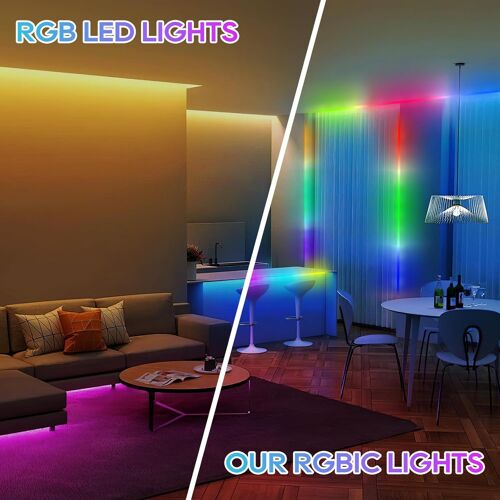 KALANKA-Lumière LED 1m, lumières LED RGBIC avec APP and télécommande pour TV 32 à 50 pouces TV derrière l'éclairage, Synchronisation de la musique, Bande Lumineuse Décoration pour TV, Miroir, Ordinat