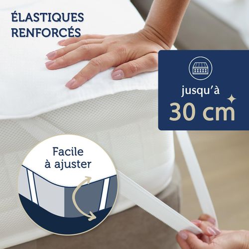 KALANKA-Protege Matelas 70x140 Impermeable Respirant Infroissable Certifié Oeko-Tex - Alese 70x140 Impermeable avec 4 Coins Élastiques Éco-Responsable - Blanc