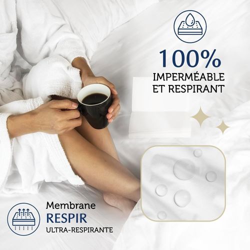 KALANKA-Alese 90x190 Impermeable Respirant Infroissable Certifié Oeko-Tex - Protege Matelas 90x190 Impermeable avec 4 Coins Élastiques Éco-Responsable - Blanc
