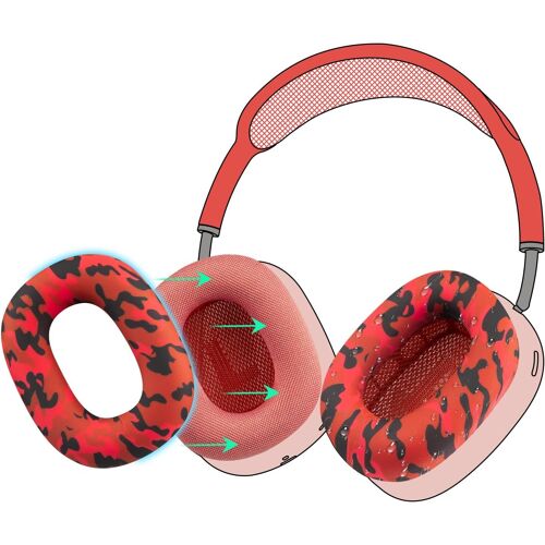 LORANKA-Anti-Transpiration Coussinets en Silicone pour Air-Pods Max, Ajustement Confortable pour Exercices en Salle de Sport, Faciles à Nettoyer, Aucune Perte de Qualité Sonore