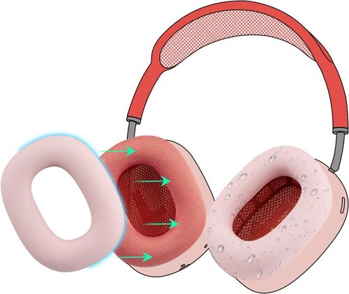 Silicone Protective Covers for Apple AirPods Max Cushion Pads, Resistant Accessory and Easily Washable, Durable Robust