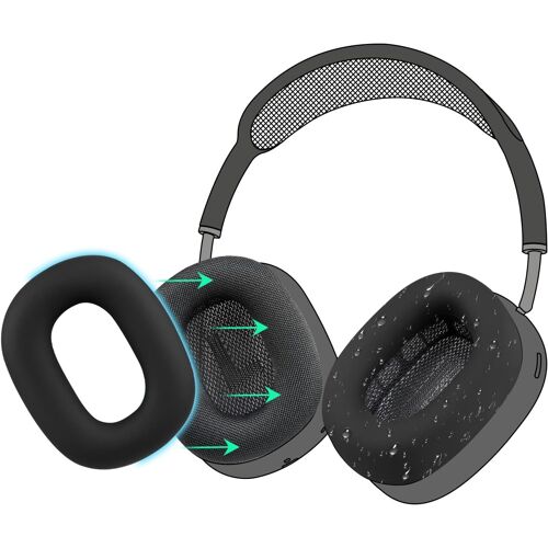 MEVRONISSHOP-Anti-Transpiration Coussinets en Silicone pour Air-Pods Max, Ajustement Confortable pour Exercices en Salle de Sport, Faciles à Nettoyer, Aucune Perte de Qualité Sonore