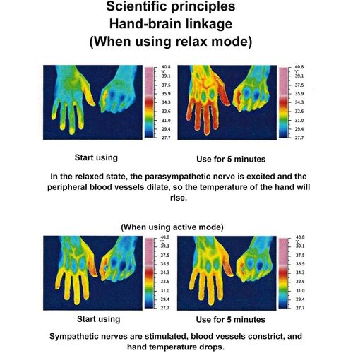 Appareil D'aide Au Sommeil Pour L'insomnie, Instrument D'aide Au Sommeil Rechargeable Jaune