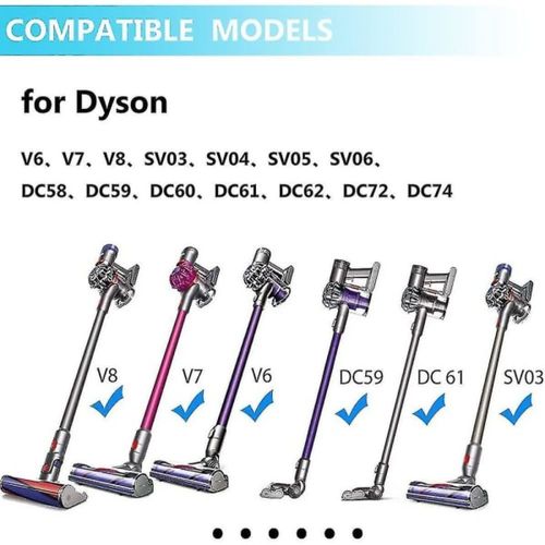 Chargeur pour aspirateur Dyson V6 V7 V8 DC58 DC59 DC61 DC62 SV03 SV04 SV05 SV06 SV07, adaptateur secteur