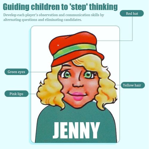 Qui Est Cette Jeux De Société Pour Enfants, Aire De Jeu De Devinettes Contient Les Feuilles De Personnages, D'animaux, De Fruits, De Déduction, Jeu De Plateau, 2 Joueurs, Jeu Pour Les Enfants