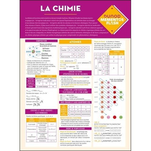 La Chimie