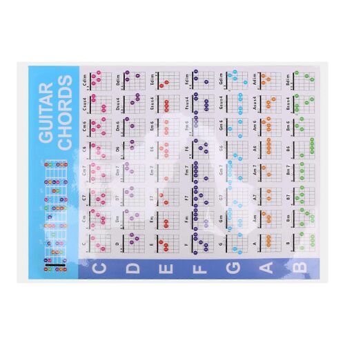 Guitare Acoustique Pratique Accords Barème Accord Doigté Diagramme,S