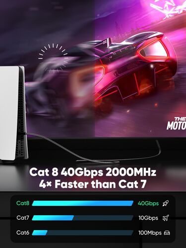 Cat 8 Câble Ethernet 6M, 40Gbps/2000Mhz Haut Débit S/FTP Cable Internet, Plat Tresse RJ45 Gigabit Cable LAN pour PS4/5, Ordinateur, Modem, PC, TV