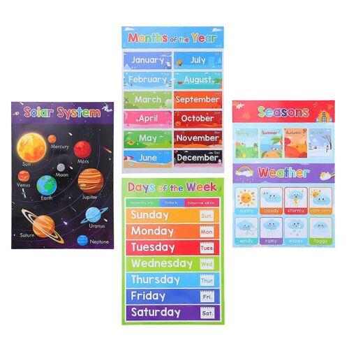 Affiche éducative sur le système solaire, outil d'apprentissage pour les tout-petits, maternelle, éducation à domicile, ensemble de 4 pièces