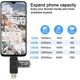 Clé USB Type C 64 Go, BorlterClamp Mémoire Stick Double Connecteur USB C 3.0 U Disque Flash Drive pour Smartphone Android Samsung S10/S9/S8, Huawei Honor, LG, Tablette et Ordinateur (Noir)