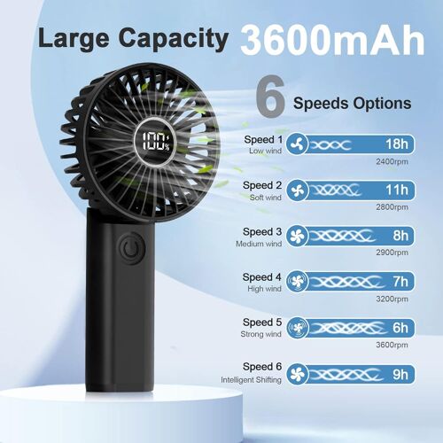 Mini ventilateur portable noir, rechargeable par USB 3600 mAh, petit ventilateur portable à 6 vitesses, ventilateur de bureau électrique silencieux à piles avec batterie externe