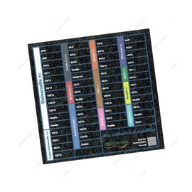Tapis Organisateur Pour Aiguilles Schmetz/Couturama Noir