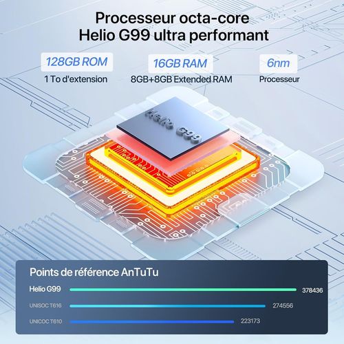 SUBZONAL-Tablette 10 Pouces, Android 13 avec Helio G99, 16GB RAM128GB ROM/TF 1TB, Dual SIM 4G Tablette Android, 8MP Caméra/6000mAh/BT5.2/Face ID/GPS/OTG, G3 Tab Ultra