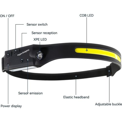 Kalanka-Lampe Frontale Led Rechargeable - 350 Lumens, Faisceau Large 230°, 5 Modes, Capteur De Mouvement, Étanche, Légère Et Confortable, Usb Type-C, Idéale Pour Course Nocturne, Pêche, Vélo