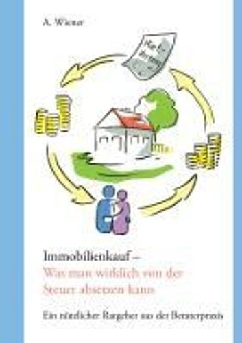Immobilienkauf - Was Man Wirklich Von Der Steuer Absetzen Kann
