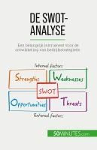 De Swot-Analyse
