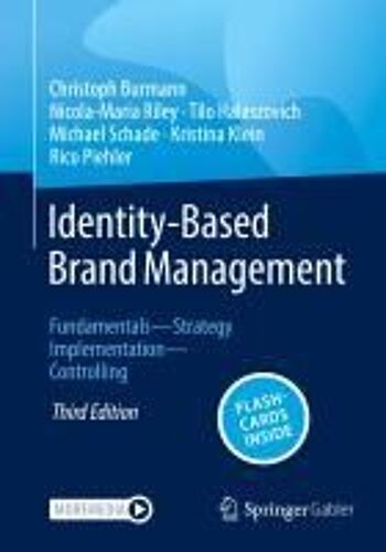 Identity-Based Brand Management