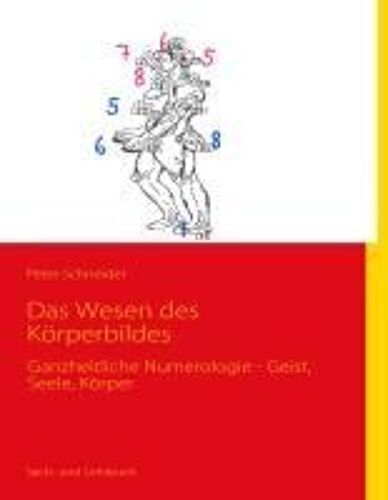 Das Wesen Des Körperbildes