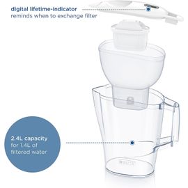 Aluna Carafe Filtrante Blanche (2,4 L) Avec 1 Cartouche Maxtra Pro Tout-En-1 ¿ Carafe Avec Led Pour Réfrigérateur ¿ Maintenant Dans Un Emballage Smart Box Durable