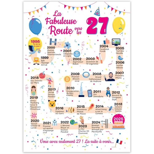 ERYI-Grande Carte Anniversaire 27 Ans Femme Et Homme - Idée Cadeau 27 Ans Homme Et Femme - Decoration Anniversaire 27 Ans - Birthday Card 1998 - Carte Original La Fabuleuse Route Vers Les 27