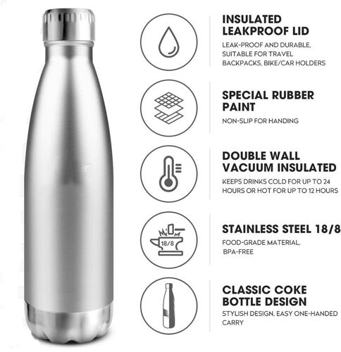 Bouteille D'eau Isotherme En Acier Inoxydable ¿ 750 Ml, Double Paroi, Réutilisable, Sans Bpa, Anti-Fuite, Pour Enfants Et Adultes, Sport, Salle De Sport