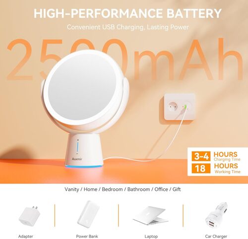 10x/1x Magnifying Lighted Makeup Mirror, 2500mah Rechargeable Double-Sided Makeup Mirror, Led Cosmetic Mirror Adjustable In 5 Brightness Levels, Table Mirror On Stand
