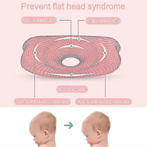 Oreiller Orthopédique Pour Bébé Pour Appui De La Tête Anti-Plat,Appui-Tête Pour Nourrisson En Mousse À Mémoire De Forme,Coussin En Forme De Nuage