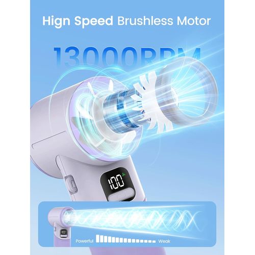 Ventilateur Portable et Manuel [11 h d'Autonomie], Ventilateur Turbo Pliable et Rechargeable avec 5 Vitesses, Affichage de l'État de Charge de la Batterie, Petit Ventilateur Personnel-Violet