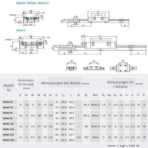 MGN9H 300 mm 1 mini guide linéaire avec 1 coussin de stockage MGN9H pour imprimante 3D et machines CNC