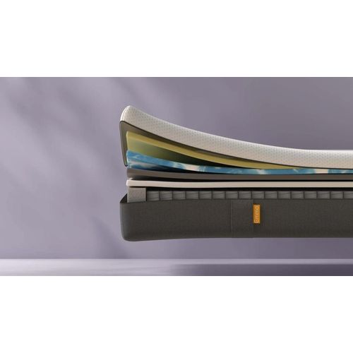 Matelas Mémoire de forme et Ressorts 160x200