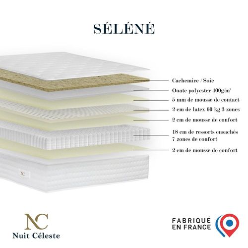 Matelas ressorts ensachés et accueil latex 160x200