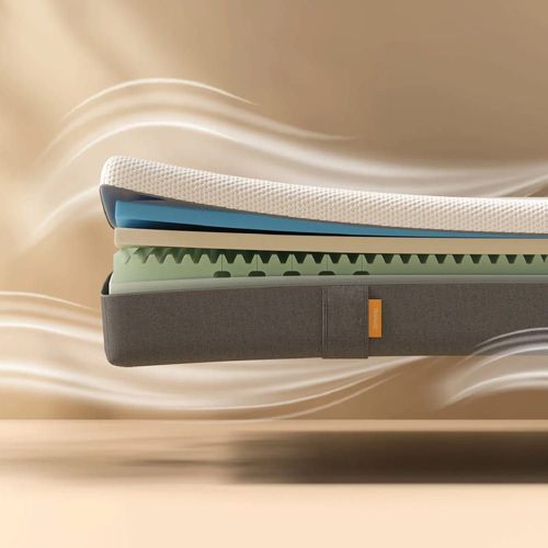 Matelas Mémoire de forme - Ressorts 160x200