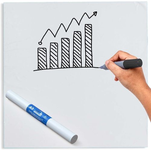 Lbgwp60-Feuilles Adhésives Au Mur ¿ Tableau Blanc Statique Et Portable A2 ¿ Petit Tableau Blanc Pour Murs, Portes, Fenêtres, Réfrigérateurs Et Verre ¿ Facile À Nettoyer Et Effaçable À Sec